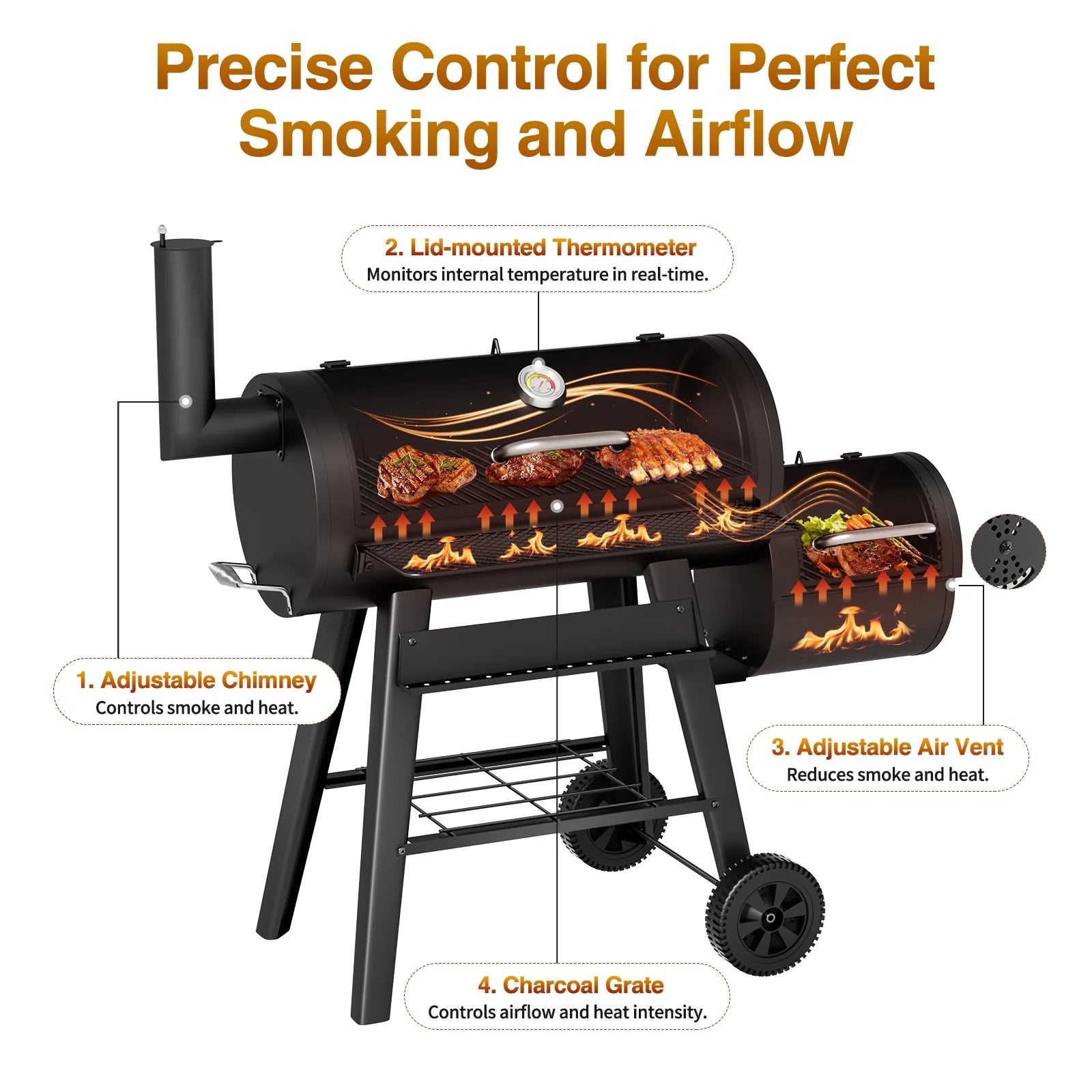 2-in-1 Offset Smoker and Charcoal Grill with 547 Sq. In. Cooking Area